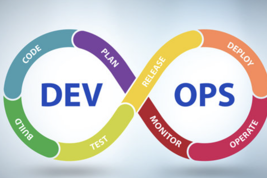 How to Become a DevOps Engineer